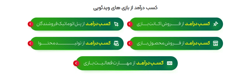 فرصت های شغلی در موجوجم
