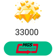 ۳۳۰۰۰ الماس نرم افزار Azar