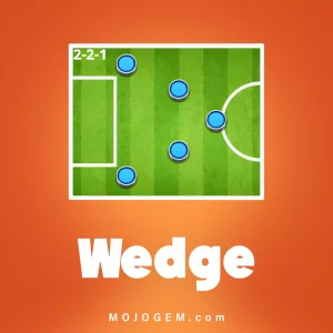 ترکیب وج (Wedge) ساکر استارز (Soccer Stars)